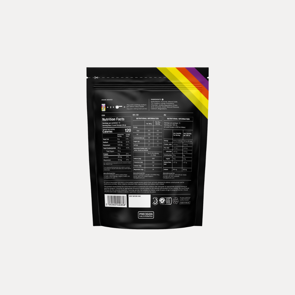 Carb & Electrolyte Drink Mix